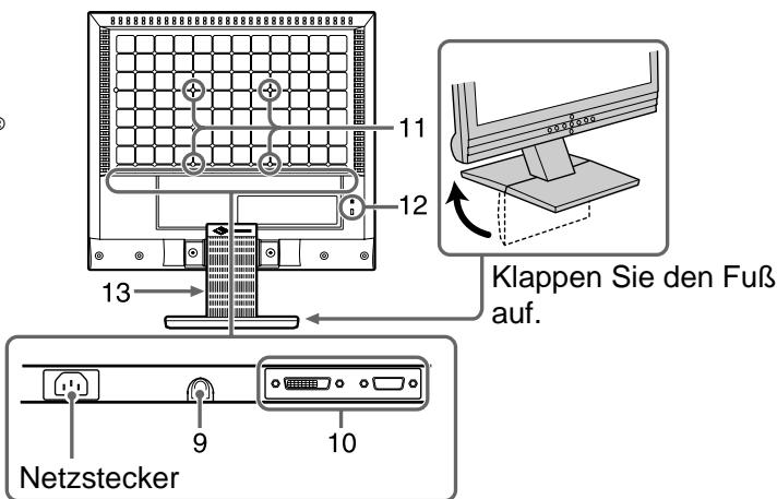 EIZO FLEXSCAN M1700 - Bedienelemente und Funktionen - 3