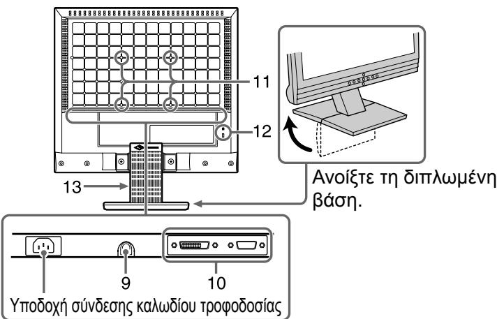 EIZO FLEXSCAN M1700 - Xειρίστήρία και λειτουργίες - 3