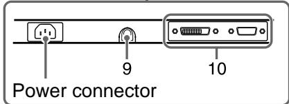 EIZO FLEXSCAN M1700 - Controls and Functions - 4