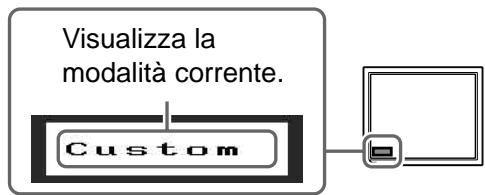EIZO FLEXSCAN M1700 - Selezione della modalità schermo - 1