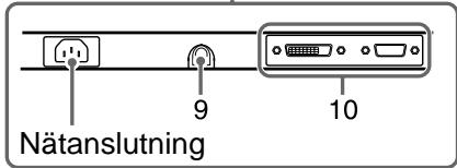 EIZO FLEXSCAN M1700 - Reglage och Funktioner - 4