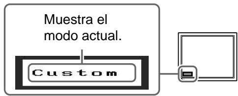 EIZO FLEXSCAN M1700 - Selección del modo de pantalla - 1