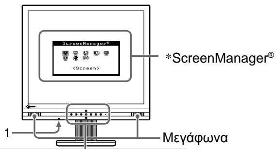 EIZO FLEXSCAN M1700 - Xειρίστήρία και λειτουργίες - 1