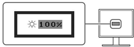 EIZO FLEXSCAN S1501 - Ρυθμίστε τη φωτεινότητα με το ◀ ή το ▶. - 1