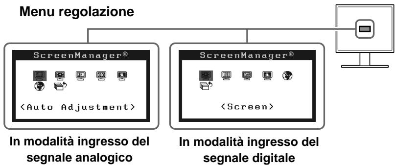 EIZO FLEXSCAN S1501 - Esecuzione delle impostazioni/regolazioni avanzate - 1