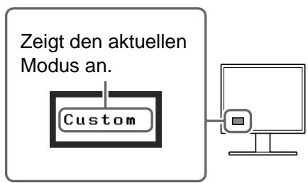 EIZO FLEXSCAN S1501 - Ist der gewünschte Modus eingestellt, drücken Sie Ⓞ. - 1