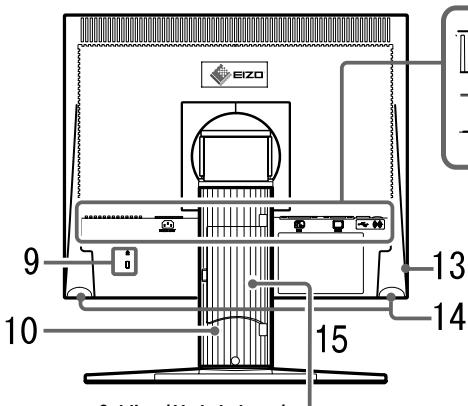 EIZO FLEXSCAN S1701 - 设定手册 - 2