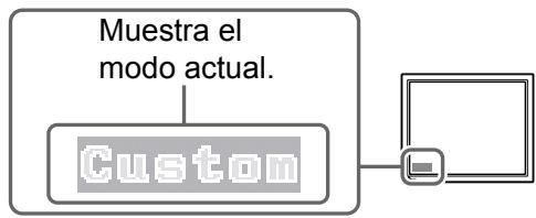 EIZO FLEXSCAN S2100 - Selección del modo de pantalla - 1