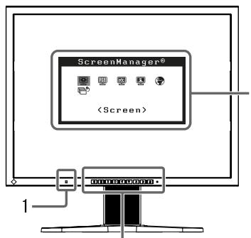 EIZO FLEXSCAN S2100 - Comandi e funzioni - 1