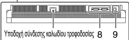 EIZO FLEXSCAN S2111W - Xειρίστήρια και λειToupyiες (Περιγραφή του S2411W για ηην εικόνα) - 4