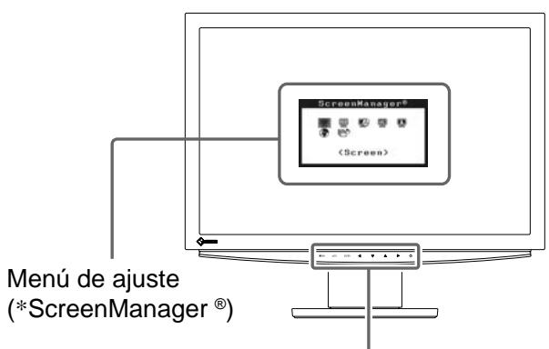 EIZO FLEXSCAN S2111W - Controles y unidades (descrivación del modelo S2411W como ejemplo) - 1