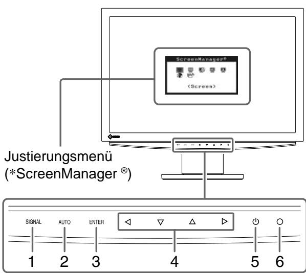 EIZO FLEXSCAN S2111W - Bedienelemente und Funktionen (Beschreibung des S2411W zur Veranschaulichung) - 1