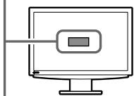 EIZO FLEXSCAN S2111W - Menu regolazione - 2