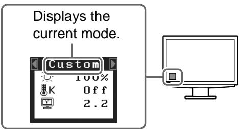 EIZO FLEXSCAN S2111W - Selecting Display Mode - 1