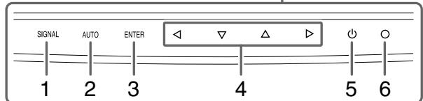 EIZO FLEXSCAN S2111W - Comandi e funzioni (Descrizione di S2411W per illustrazione) - 2