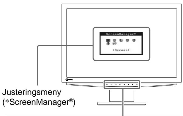EIZO FLEXSCAN S2111W - Reglage och Funktioner (Beskriv S2411W für illustration) - 1
