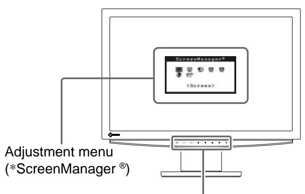 EIZO FLEXSCAN S2111W - Controls and Functions (Describe the S2411W for illustration) - 1