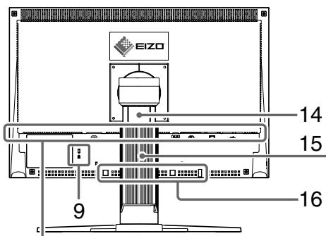 EIZO FLEXSCAN S2231W - Reglage och Funktioner - 3