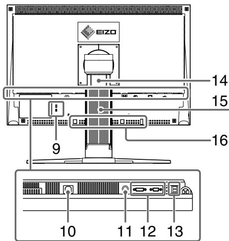 EIZO FLEXSCAN S2231W - Ejempio de soporte de alta regulable - 2