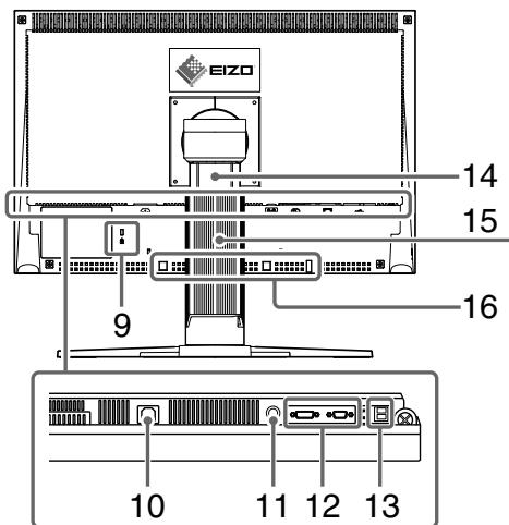 EIZO FLEXSCAN S2231W - Iapadéiyua βaons μe puθmion uyouc - 2