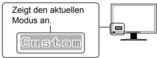 EIZO FLEXSCAN S2231W - Anzeigemodus auswahlen - 1