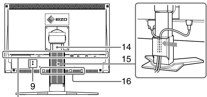 EIZO FLEXSCAN S2231W - Bedienelemente und Funktionen - 3