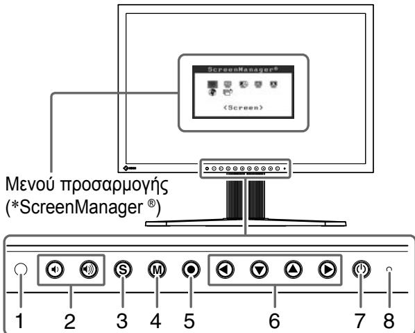 EIZO FLEXSCAN S2231W - Iapadéiyua βaons μe puθmion uyouc - 1