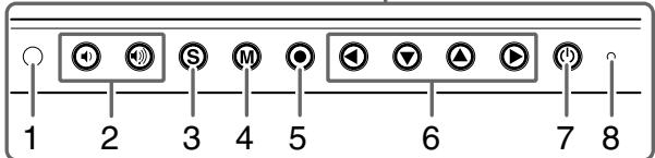 EIZO FLEXSCAN S2401W - Esempio di supporto regolabile - 3