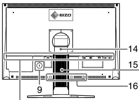 EIZO FLEXSCAN S2401W - Controls and Functions - 3