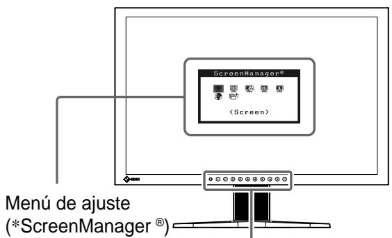 EIZO FLEXSCAN S2401W - Ejempio de soporte de alta regulable - 1