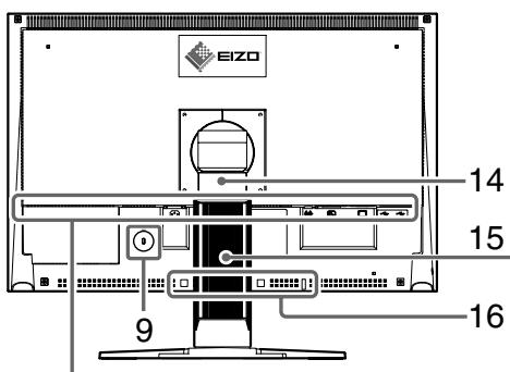 EIZO FLEXSCAN S2401W - Reglage och Funktioner - 3