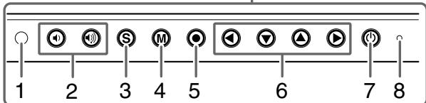 EIZO FLEXSCAN S2401W - Napáδειγα βάσης μέ ρύθμιοι ὄψους - 2