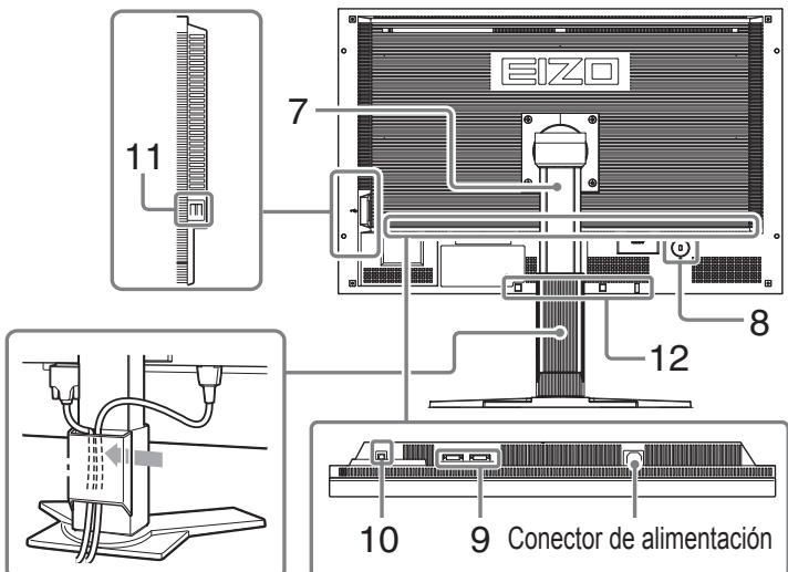EIZO FLEXSCAN SX3031W - Controles y unidades - 3