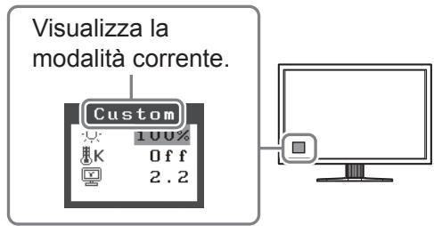 EIZO FLEXSCAN SX3031W - Selezione della modalità schermo - 1