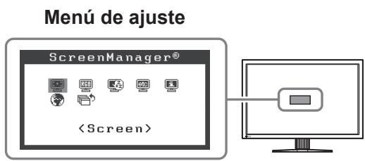 EIZO FLEXSCAN SX3031W - Ejecución de la configuración/ajustes avanzados - 1