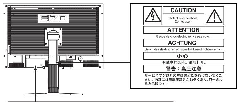 EIZO FLEXSCAN SX3031W - [需要小心的位置说明] - 1