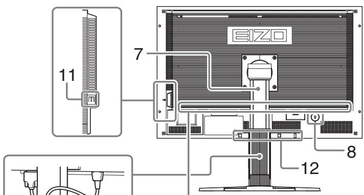 EIZO FLEXSCAN SX3031W - Comandi e funzioni - 3