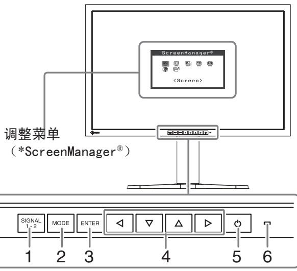 EIZO FLEXSCAN SX3031W - 控制和功能 - 1