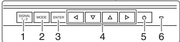 EIZO FLEXSCAN SX3031W - Controls and Functions - 2