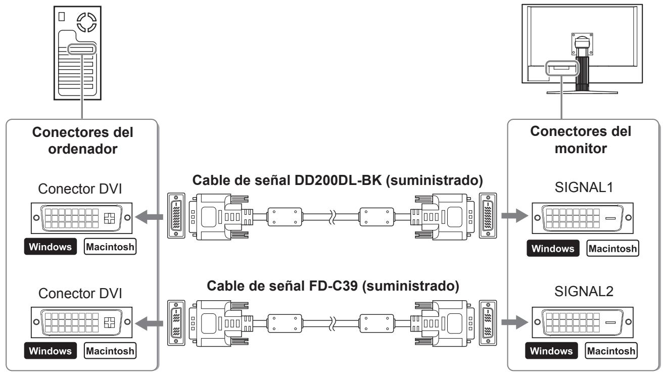 EIZO FLEXSCAN SX3031W - Atencion - 2