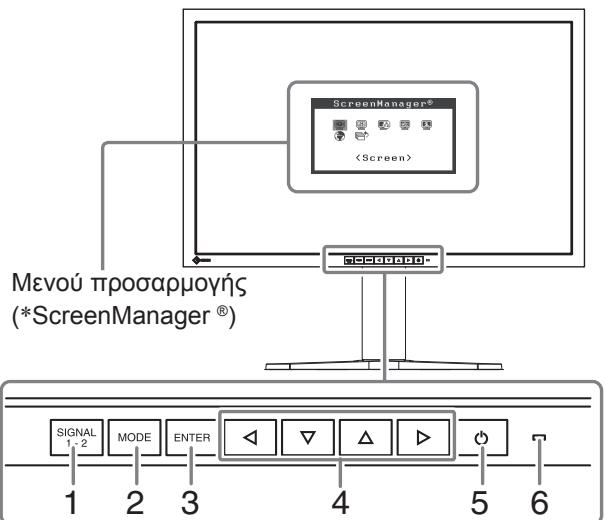 EIZO FLEXSCAN SX3031W - Xειρίστήρια και λειτουργίες - 1