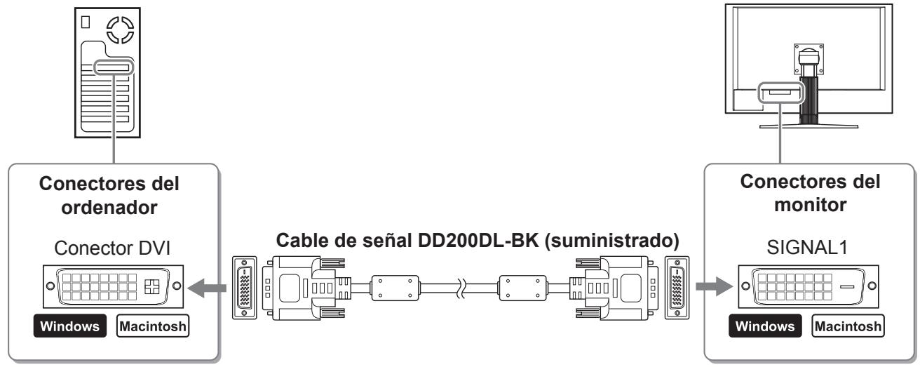 EIZO FLEXSCAN SX3031W - Atencion - 1