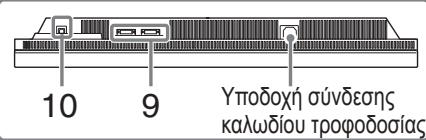 EIZO FLEXSCAN SX3031W - Xειρίστήρια και λειτουργίες - 4
