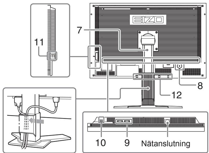EIZO FLEXSCAN SX3031W - Reglage och Funktioner - 2