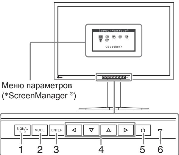 EIZO FLEXSCAN SX3031W - CpeidcTba ynpaBJIeHnI nIX ha3NaueHne - 1