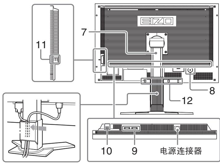 EIZO FLEXSCAN SX3031W - 控制和功能 - 2
