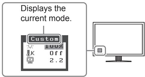 EIZO FLEXSCAN SX3031W - Selecting Display Mode - 1