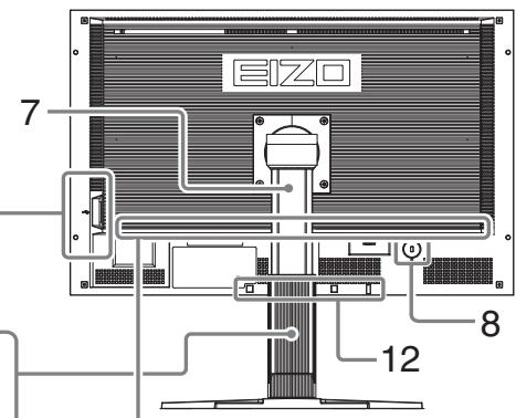 EIZO FLEXSCAN SX3031W - Xειρίστήρια και λειτουργίες - 2