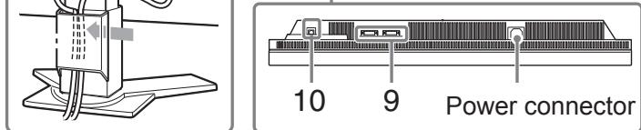 EIZO FLEXSCAN SX3031W - Controls and Functions - 4