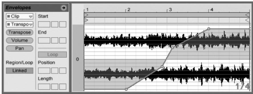 ABLETON LIVE 7 - Enveloppes de clip - 1